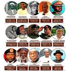 History of Nigeria icon