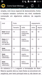 download Como fazer uma Monografia APK