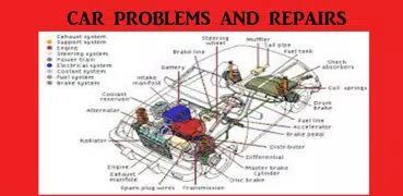 CAR PROBLEMS AND REPAIRS