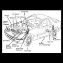 CAR PROBLEMS AND REPAIRS APK