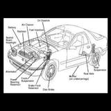 CAR PROBLEMS AND REPAIRS 图标