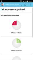 Dukan Diet - Beginners and Complete Guide imagem de tela 2