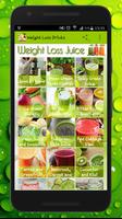 پوستر Fat Loss and Detox Drinks Reci