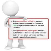 Grammaire Française 截图 3