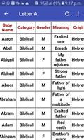 Biblical Names capture d'écran 3