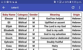 Biblical Names capture d'écran 1