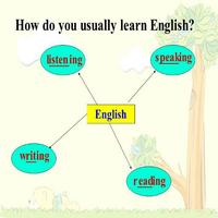 How to Learn English (Guide) bài đăng