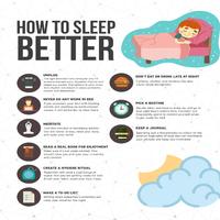 Sleep Well Plakat