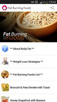 Fat Burning Foods ポスター