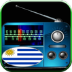 Radios Uruguay