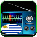 Radios Uruguay APK