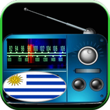 Radios Uruguay icône