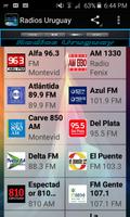 Radios Uruguay Cartaz