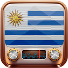 Radio Uruguay アイコン