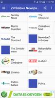 Zimbabwe Newspapers Ekran Görüntüsü 1