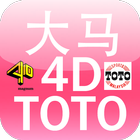 4D Malaysia ikon