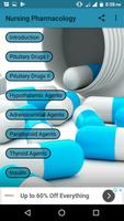 Nursing Pharmacology 海报