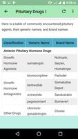 Nursing Pharmacology 截图 1