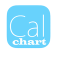 calorie chart