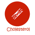 Colesterolo