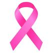 Breast Cancer Symptoms