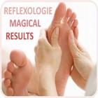 Reflexology biểu tượng