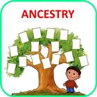 Ancestrais - Family Tree ícone