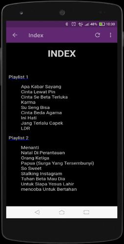 Kumpulan Lagu Vicky Salamor Lagu Ambon For Android Apk Download