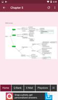Pathology Pro 截圖 3