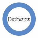 Diabetes Diet and Management APK