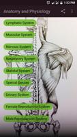 Human Anatomy and Physiology capture d'écran 3