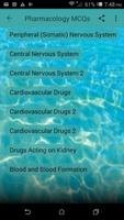 Pharmacology MCQs Cartaz