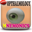 Ophthalmology Mnemonics