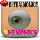 Ophthalmology Mnemonics آئیکن