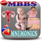 Complete MBBS Mnemonics آئیکن