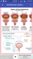 پوستر Complete MBBS Mnemonics