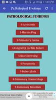 3 Schermata Chest X-ray Made Easy