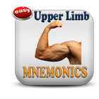Upper Limb Mnemonics ícone