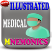 Illustrated Medical Mnemonics