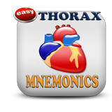 Thorax Medical Mnemonics simgesi