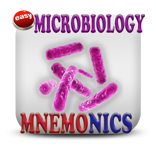 Microbiology Mnemonics