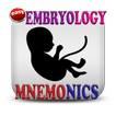 Embryology Mnemonics