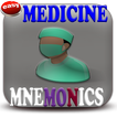 Clinical Medicine Mnemonics