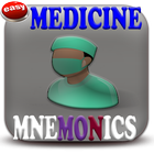 Clinical Medicine Mnemonics icône