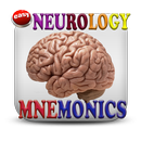 Neurology Mnemonics APK