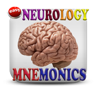 Neurology Mnemonics أيقونة