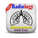 APK Radiology Mnemonics