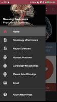 Neurology Mnemonics পোস্টার