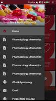 Pharmacology Mnemonics Affiche