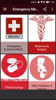 Emergency Medicine Mnemonics ポスター